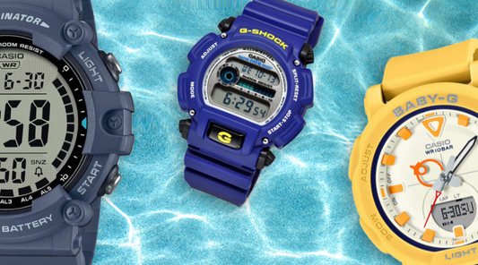 Una Guía Completa a la Resistencia al Agua